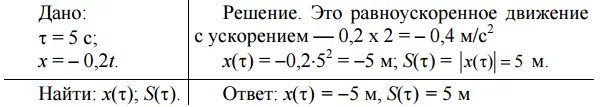 Уравнение движения материальной точки имеет вид. Уравнение движения точки имеет вид. Уравнение материальной точки имеет вид. Уравнение движения материальной точки имеет вид x -0.2t. Уравнение движения x 3 t