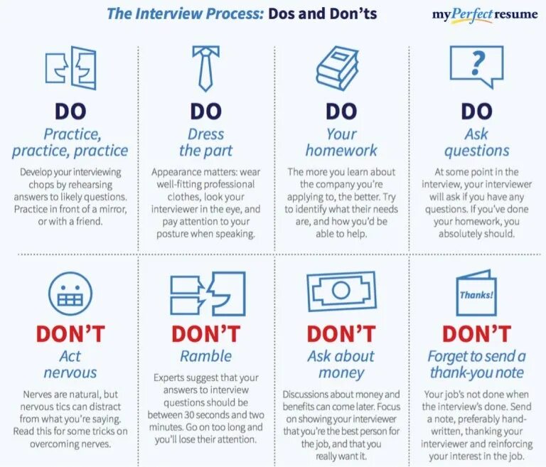 Do and don ts. Dos and don&#039;ts. does and donts. list of dos and don&#039;ts. email etiquette.