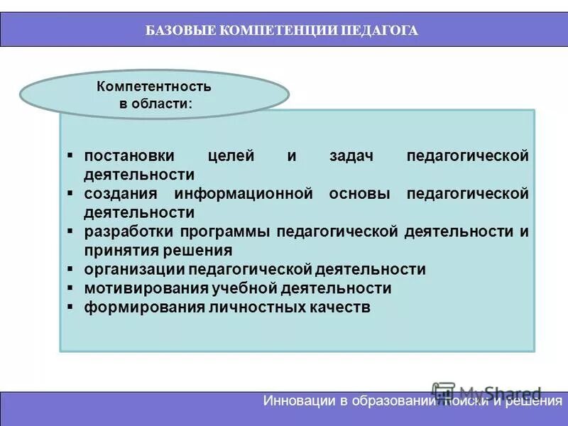 цели и задачи педагога. постановка педагогической задачи это. постановка учителем педагогических задач. этапы решения пед задач. этапы и методика целеполагания.