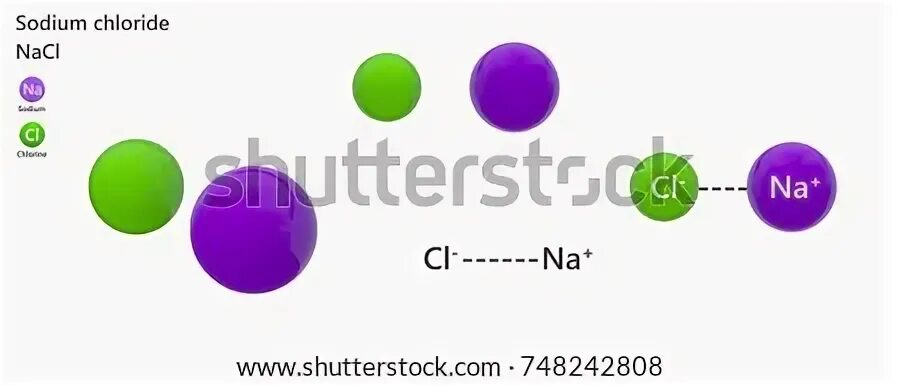 Хлорид натрия формула какой класс. Sodium chloride формула. NACL цвет. Хлорид натрия формула. NACL синим.