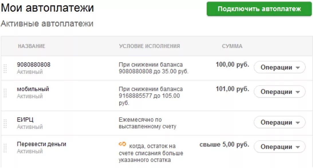 Сбербанк автоплатеж личный кабинет. Мои автоплатежи Сбербанк. Изменить сумму автоплатежа Сбербанк. Название автоплатежа.