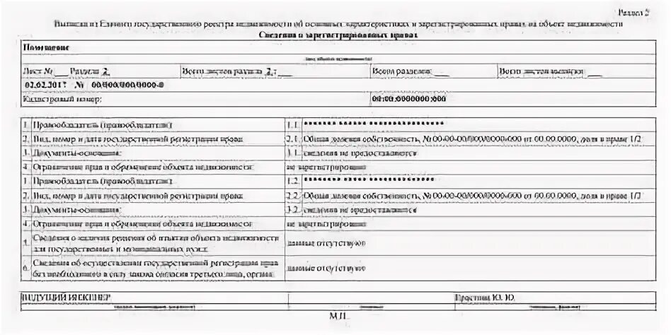 Срок действия выписки из егрн