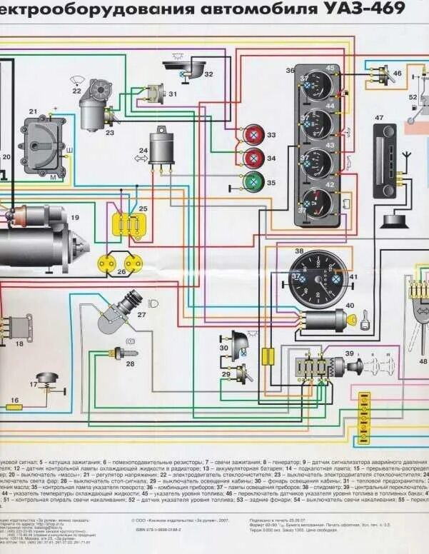 Электросхема УАЗ 31512. Электрооборудование УАЗ 452. Схема электрооборудования УАЗ 31519. Схема электропроводки УАЗ 3741.