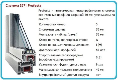 Система 70 30