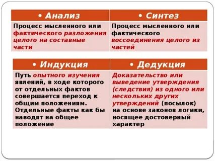 Мысленно или мыслено
