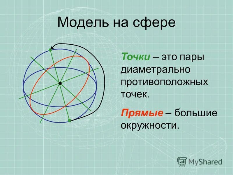 из двух диаметрально противоположных точек круга. диаметрально противоположные точки окружности. из двух диаметрально противоположных точек круга. два мотоциклиста стартуют. задачи на круговое движение.