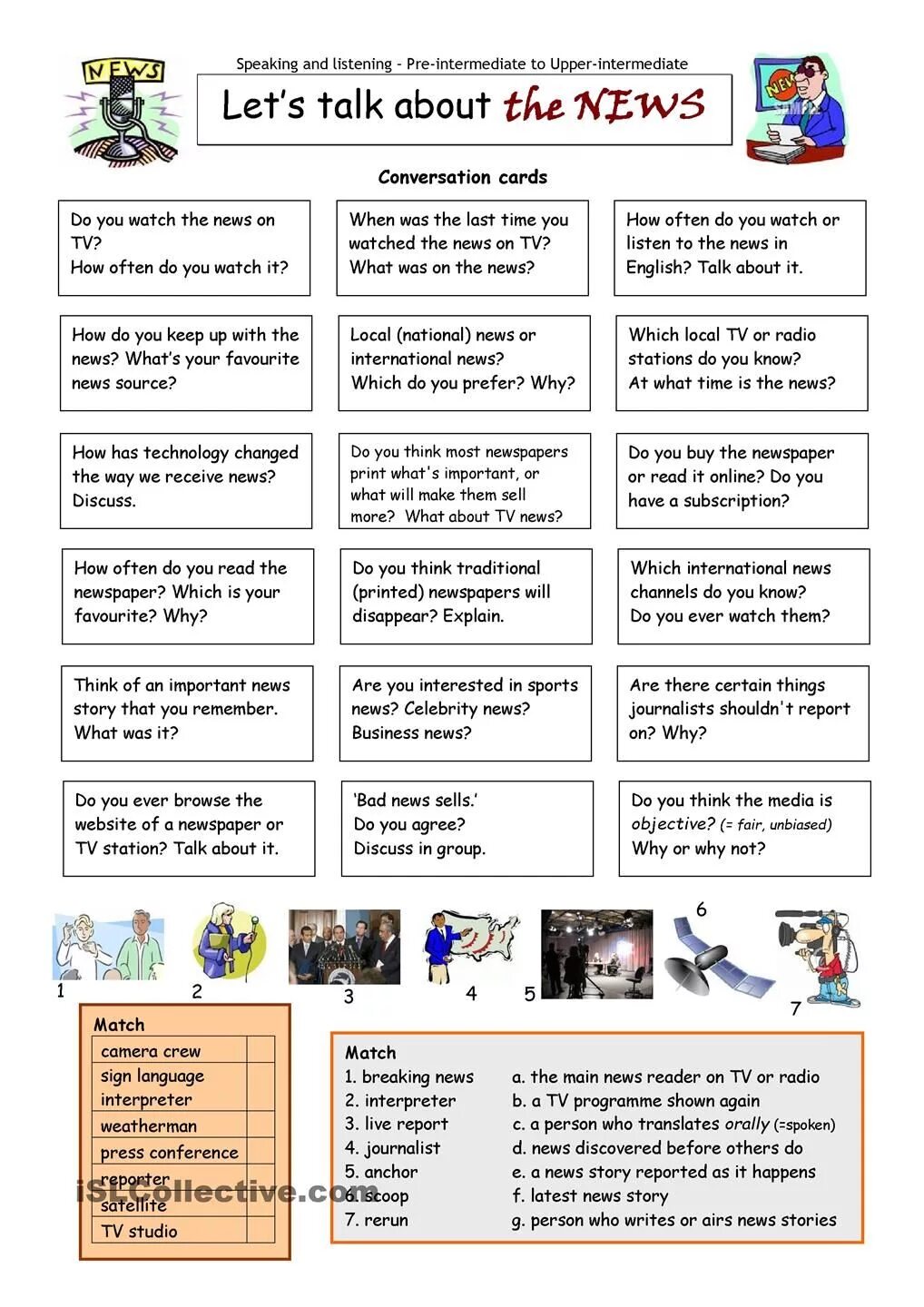 Английский speaking Worksheet. Speaking Cards английскому языку. Темы для speaking. Английский уроки pre Intermediate.