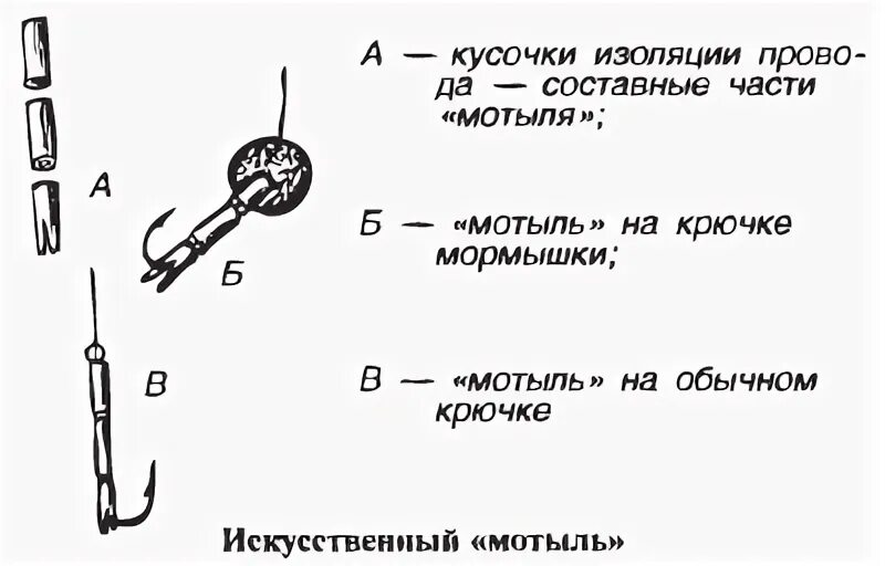 Как насаживать пасту на крючок
