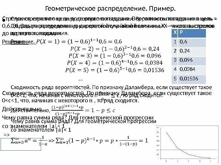 Геометрическое распределение примеры. Геометрическое распределение вероятностей. Геометрическое распределение случайной величины. Математическое ожидание геометрического распределения. Число попаданий число промахов