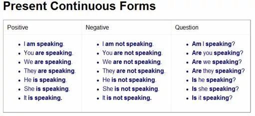 Positive forms 2