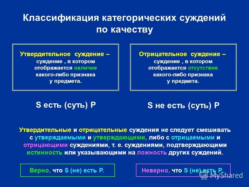 Познакомьтесь с суждением