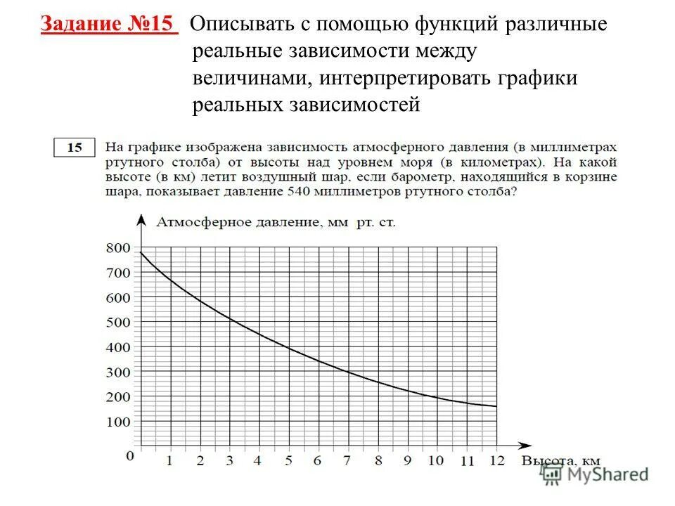 Чтение графиков реальных зависимостей 7 класс презентация