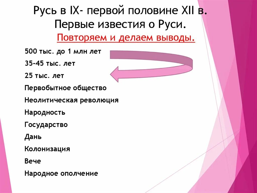 Русь в 9 1 половине 12 века. Русь в IX–первой половине XII ВВ.. Проект Русь в IX - В первой половине XII В.. Русь в 9 первой половине 12 века презентацм. «Русь в IX - первой половине ХIIВ.».