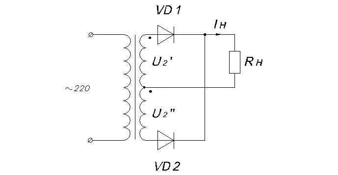Выпрямитель на 2 диодах схема. Выпрямитель на двух диодах со средней точкой. Однофазного выпрямителя с выводом средней точки трансформатора. Схема двухполупериодного выпрямителя со средней точкой.