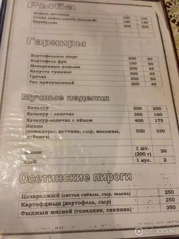 Вкусняшка ул гицба 5 пицунда. Кафе вкусняшка в пицунде. меню столовой вкусняшка пицунда. столовая вкусняшка пицунда меню. вкусняшка пицунда меню.