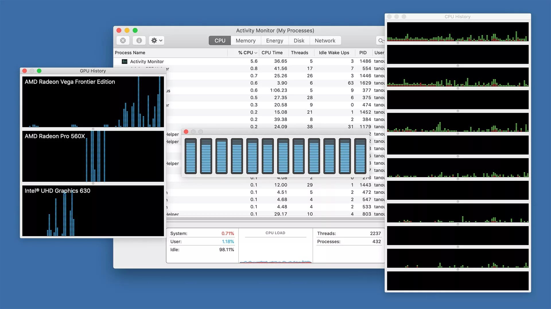 Mac gpu. Cpu monitoring. gpu мак программа. температура рабочая cpu mac. показ цпу гпу на мониторе.