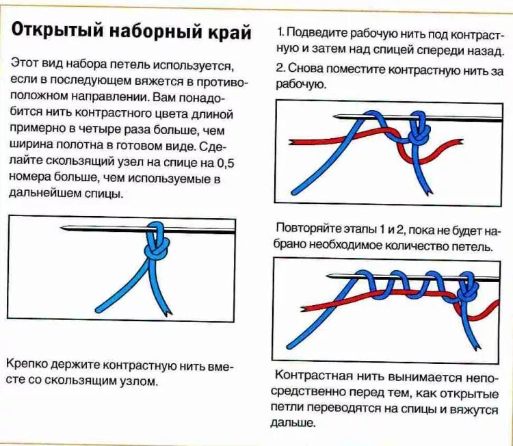 Наборный край для шапки. Вязание крючком эластичный наборный край. Итальянский набор петель спицами. Эластичный набор петель спицами для резинки 2х2. Вязание эластичного края спицами.