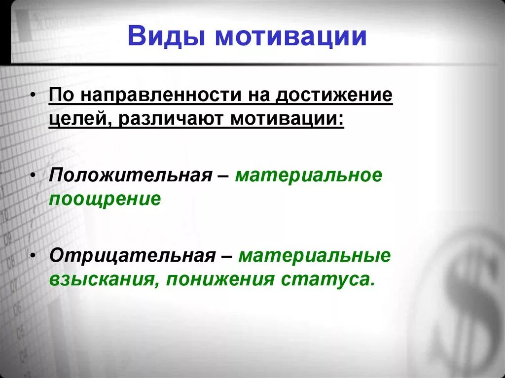 Виды мотивации. Основные виды мотивации. Перечислите виды мотивации. Виды мотивации в психологии.