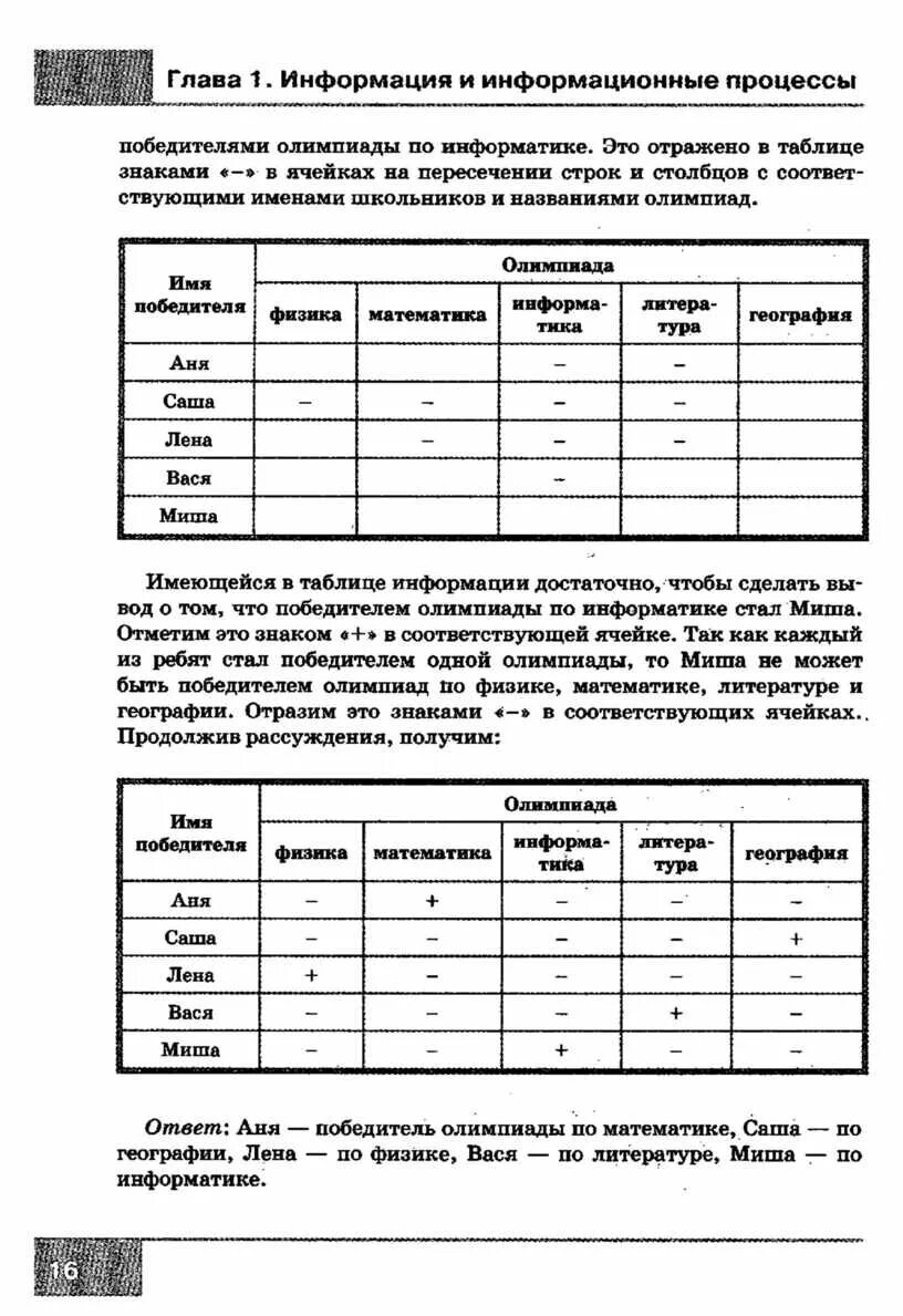 УРОК информатики и икт в 7 кл
