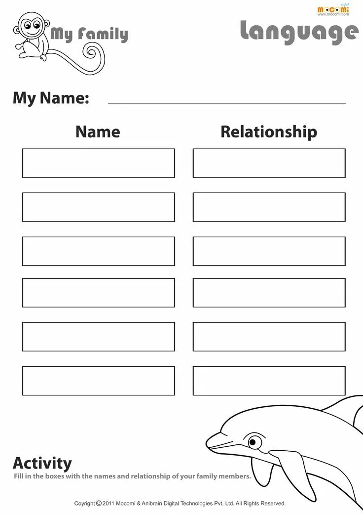 Relationships exercises
