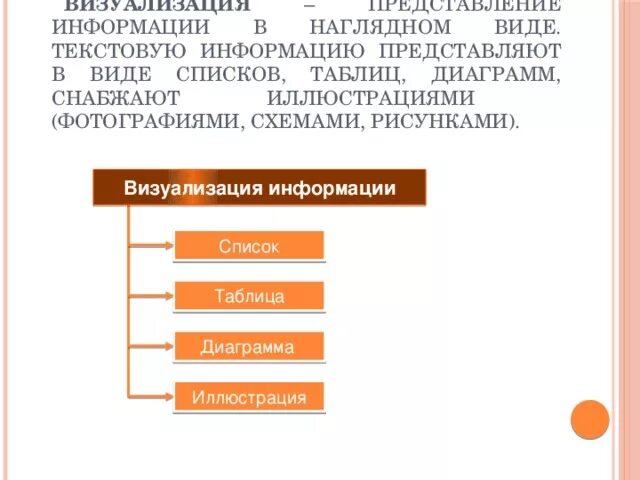 Элементы визуализации информации. Визуализация текстовой информации. Способы визуализации информации в текстовых документах. Способы визуализации информации. Способы визуального представления информации.