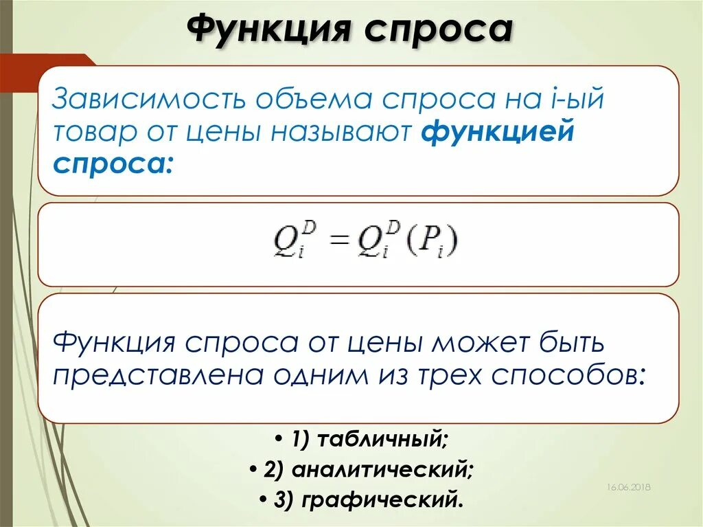 Где найти спрос. Функция спроса. Уравнение функции спроса. Прямая и Обратная функция спроса. Функция спроса и предложения формула.