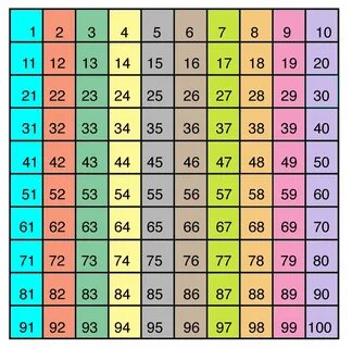 Number copied