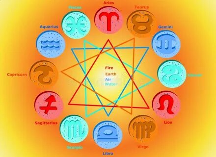 Their elements