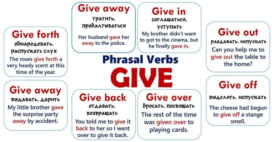 Over перевод на русский. Фразовый глагол to give. Phrasal verbs go с переводом. Фразовые глаголы в английском ГИВ. Phrasal verbs give с переводом.