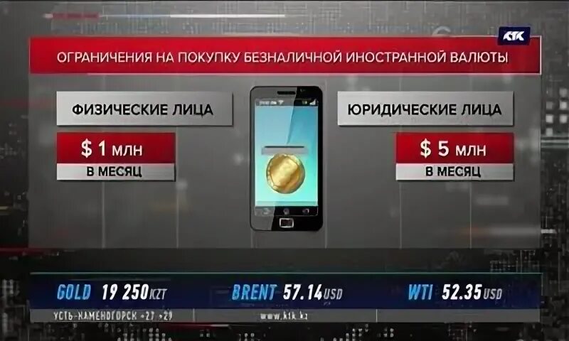 Запрет на покупку валюты на внутреннем рынке. Запрет валюты. Перечеркнутый доллар. Запрет наличной валюты. Запрет на покупку валюты на внутреннем рынке.