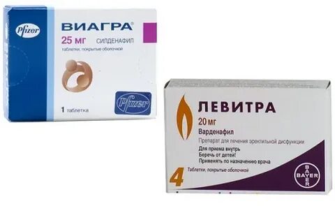 Варденафил канон инструкция