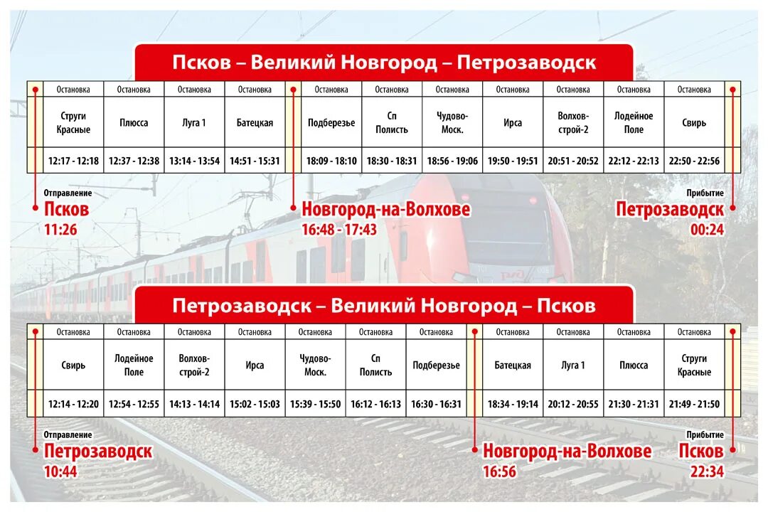 Расписание ласточки Псков. Ласточка Великий Новгород Санкт-Петербург расписание. Рапмсаниеласточки Псков Санкт Петербург. Расписание электричек СПБ Великий Новгород.