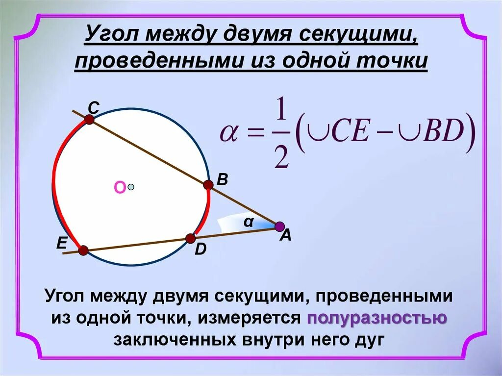 Произведение касательных. Угол между двумя секущими проведенными из одной точки измеряется. Угол между секущими проведенными из одной точки к окружности. Угол между двумя секущими проведенными из одной точки. Угол между двумя секущими к окружности.