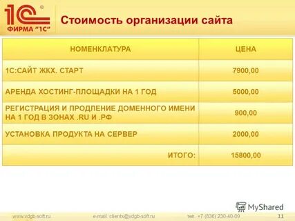Тариф предприятия
