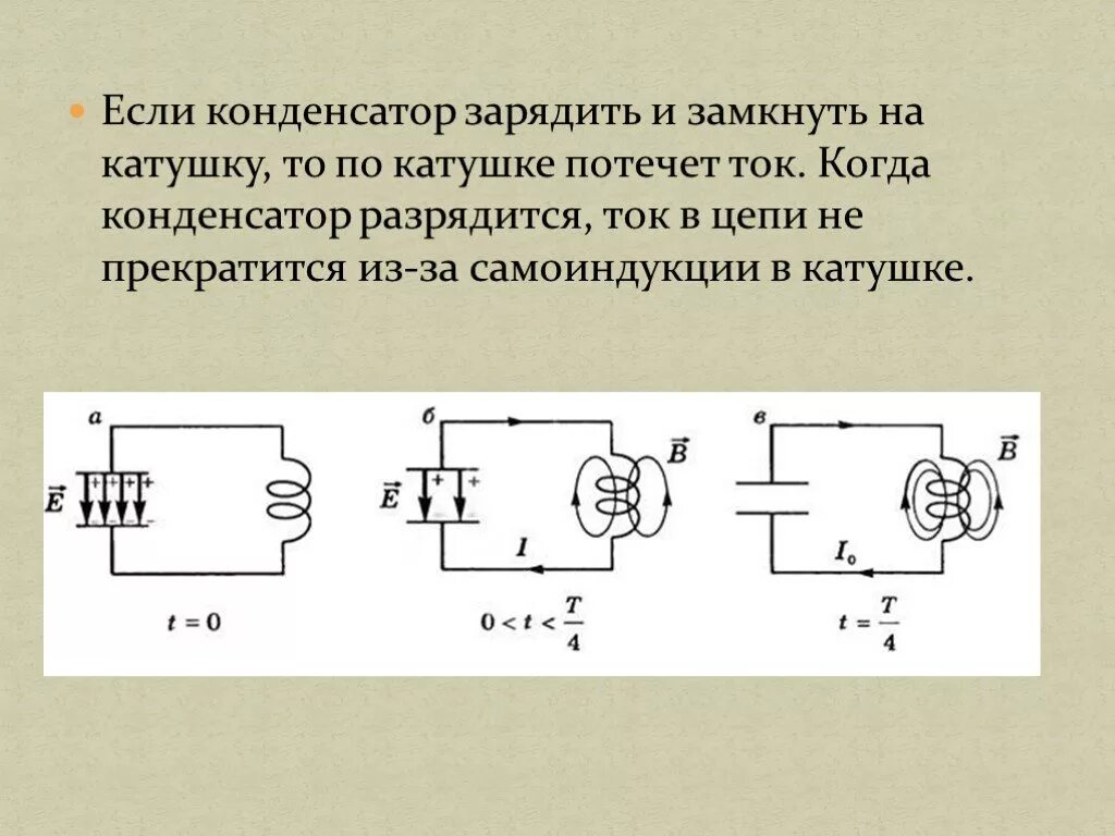 Почему разряжается конденсатор. Если конденсатор заряжен. Когда конденсатор заряжается. Ток разрядки конденсатора. Разрядка конденсатора на катушке.