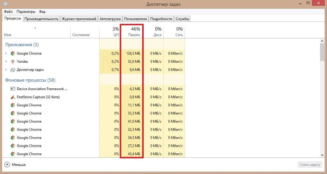 Диспетчер задач Оперативная память. 90% Памяти в диспетчере задач. Приложение для очистки оперативной памяти. В диспетчере задач доступна не вся Оперативная память. Почему память забита
