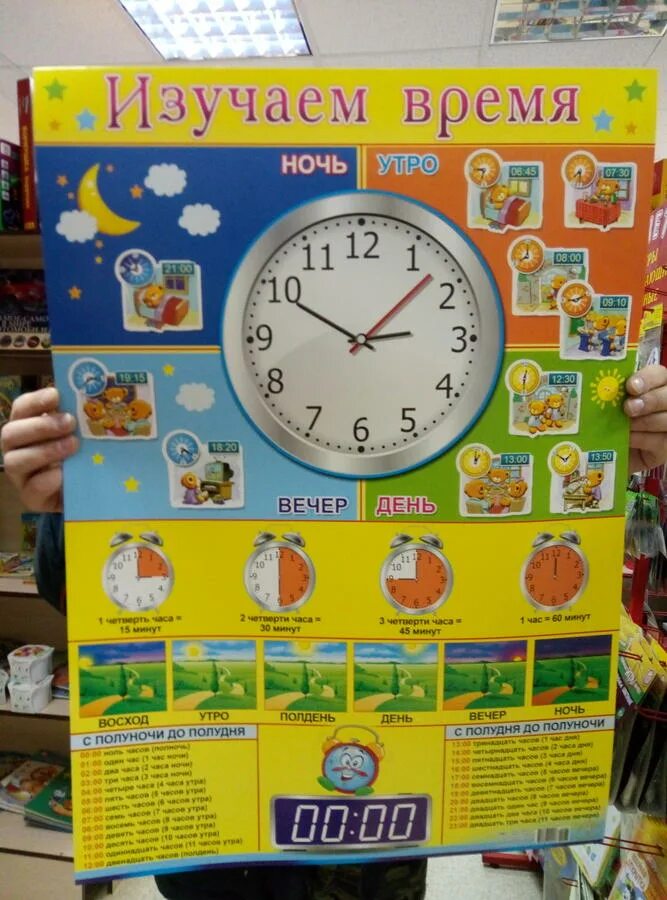 История изучения времени. Плакат изучаем время. Лучшие плакаты для изучения времени. Интерактивный плакат изучаем время. Плакат Забияка изучаем время.