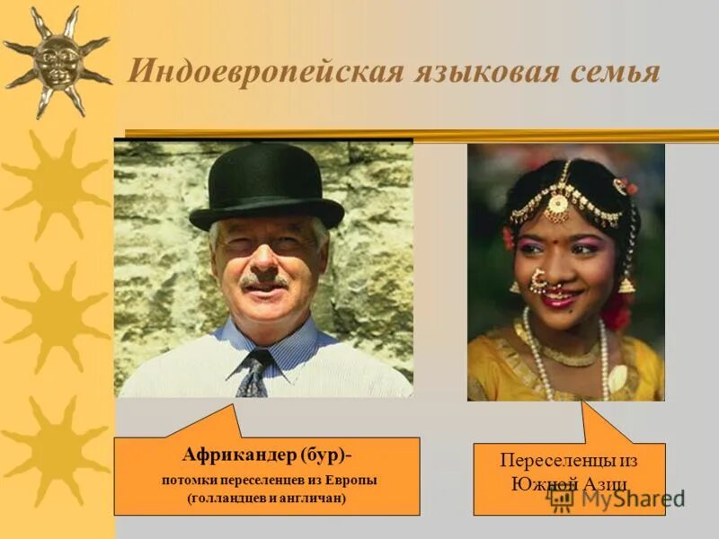 буры африка 19 век. потомки переселенцев. буры африканеры в юар. народы северной америки индейцы эскимосы. понятие креолы.