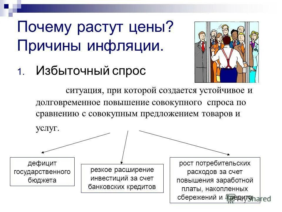 Почему растет инфляция. Причины повышения инфляции. Причины растущей инфляции. Причины повышения цен. Причины роста цен.