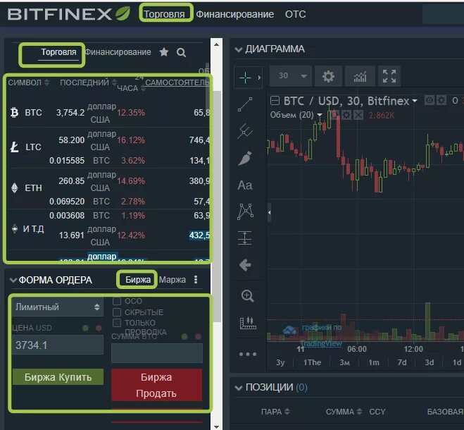 Крипто биржа байбит. Скрины баланса на бирже. криптовалютная биржа bitfinex. биржа скрин. скрин торговли на бирже.