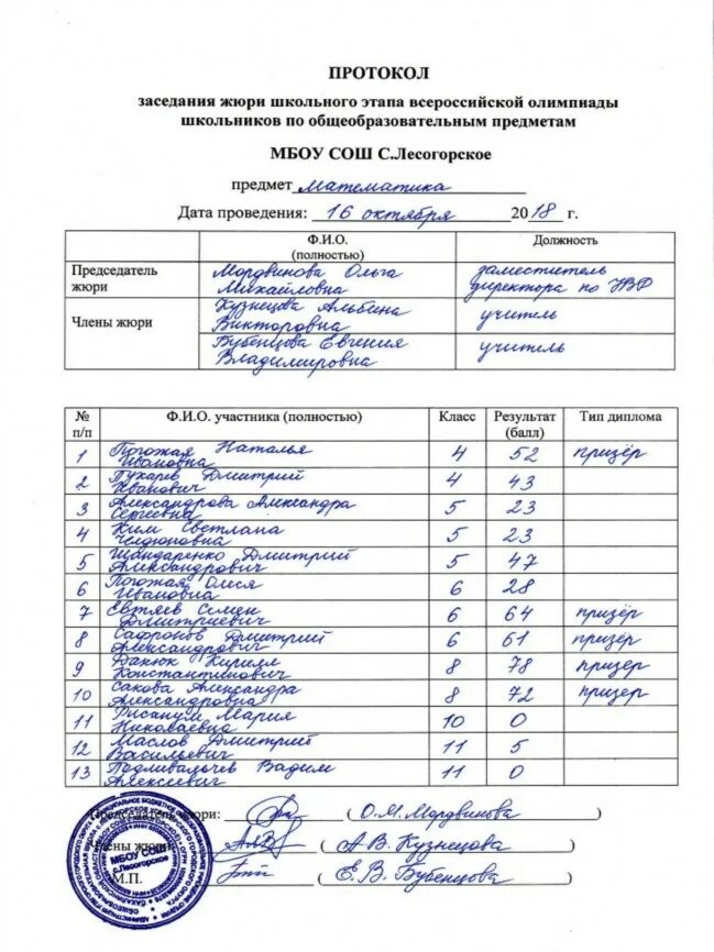 Региональный этап всероссийской олимпиады школьников 2022-2023. Список участников рейтинга фото. Список участников всош. Список рейтинговых олимпиад для школы. Список школьных олимпиа.