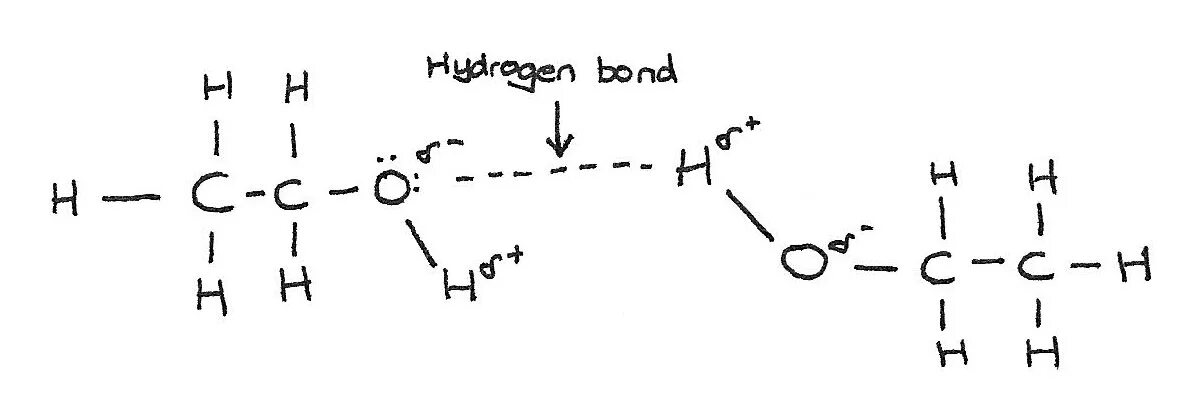 Метан водородная связь. Нитрометан водородная связь. Фтороводород водородная связь. Силан водородная связь. Метанол водородная связь.