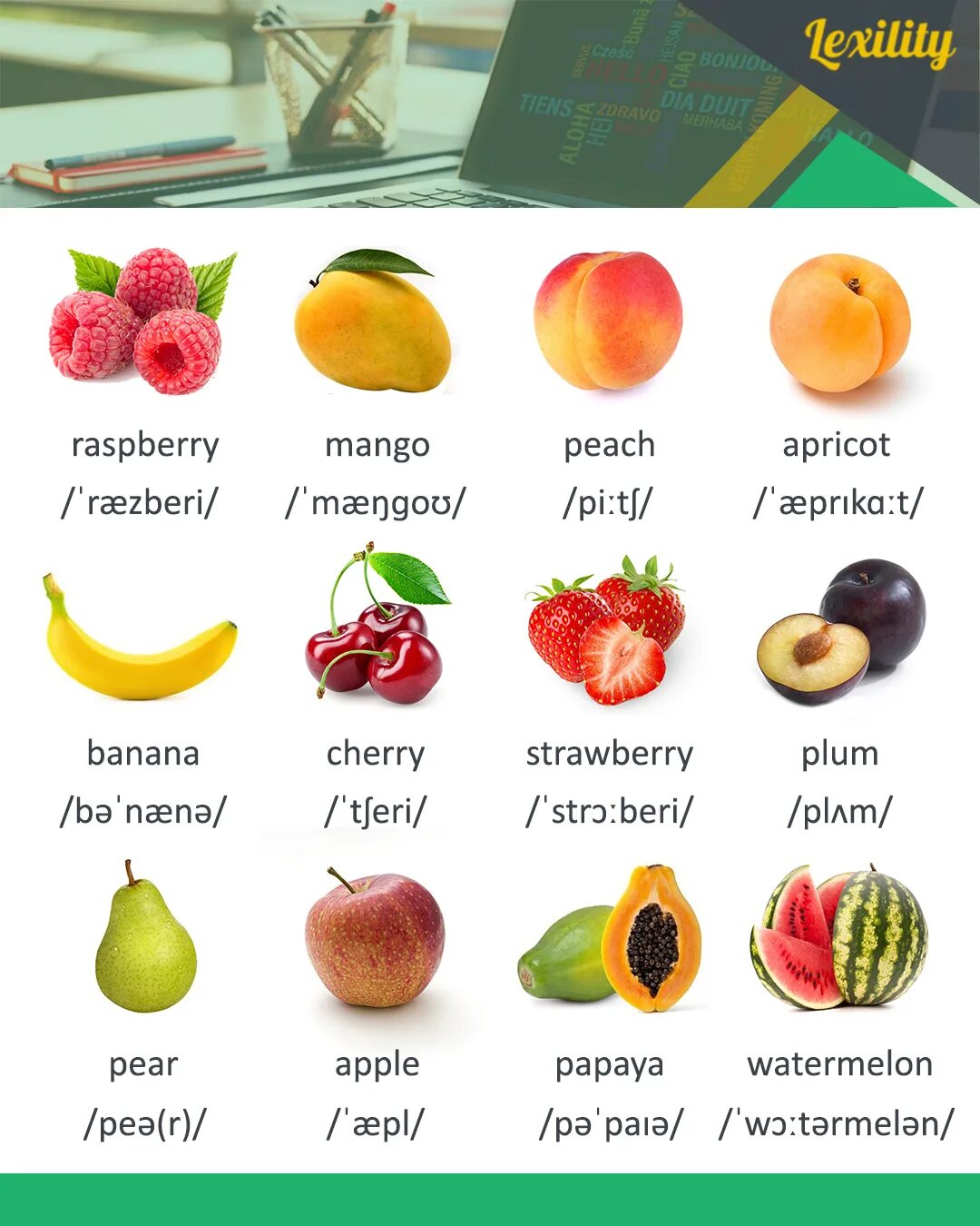 Есть фрукты на английском. Фрукты на китайском языке. Овощи и фрукты на китайском языке. Названия фруктов на китайском. Карточки фрукты на китайском.
