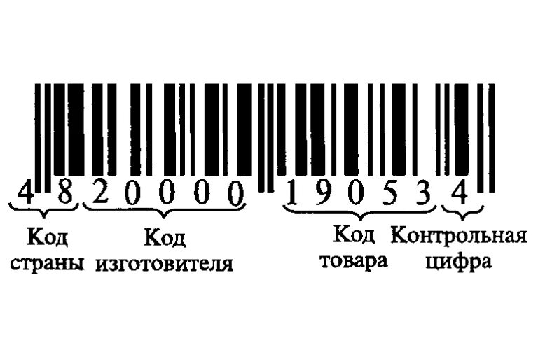 Код изготовителя. Код изготовителя