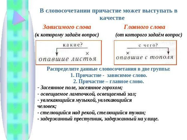 Зависимое слово и определяемое слово Причастие. Как определить Зависимое слово у причастия. Главное и Зависимое слово Причастие. Зависимые слова у причастий. Составь словосочетания из двух групп