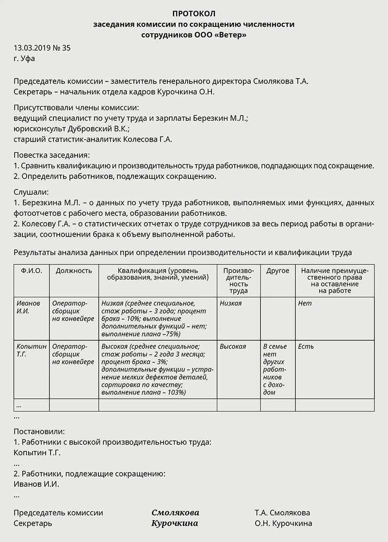 Подлежащих сокращению. Комиссия по сокращению численности работников протокол. Протокол заседания комиссии по сокращению численности работников. Протокол собрания заседания комиссии образец. Протокол комиссии по сокращению штата работников ДОУ.