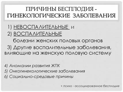 Заболевания женских органов