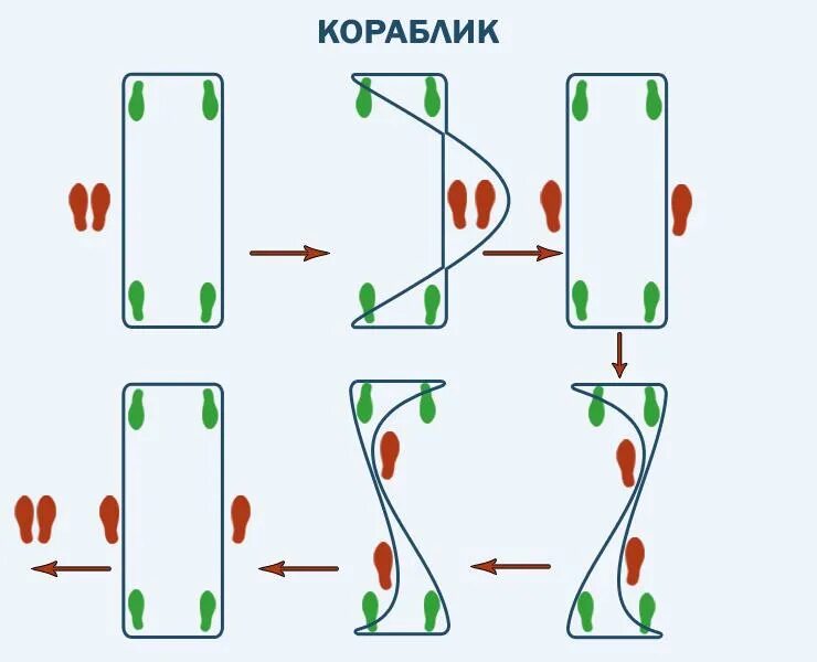 Правила игры в резиночку на ногах. Игра резиночка на ногах комбинации. Схема прыжков в резиночку. Порядок игры в резиночку. Игра прыгать через резинку.