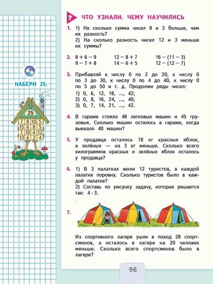 Матем 2 класс стр 21 номер. Страницы учебника 2 класса по математике. учебник по математике 2 класс 2. учебник по математике 2 класс 2 часть стр. математика 2 класс учебник 1 часть.