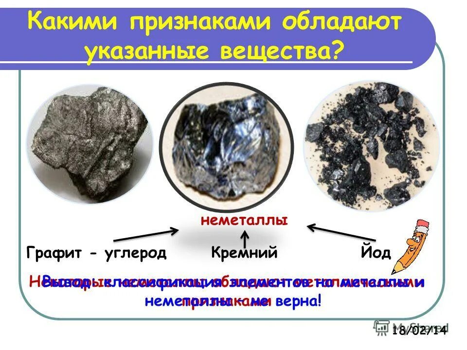 Углерод металлический элемент. Металлы и неметаллы. Углерод неметалл. Признаки металлов. Углерод и кремний.